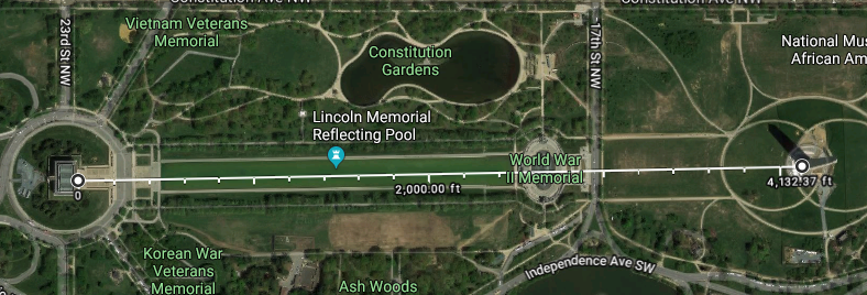 Google Map screenshot of the area between the Washington Monument and Lincoln Memorial with measurements using the Google Maps measurement tool.